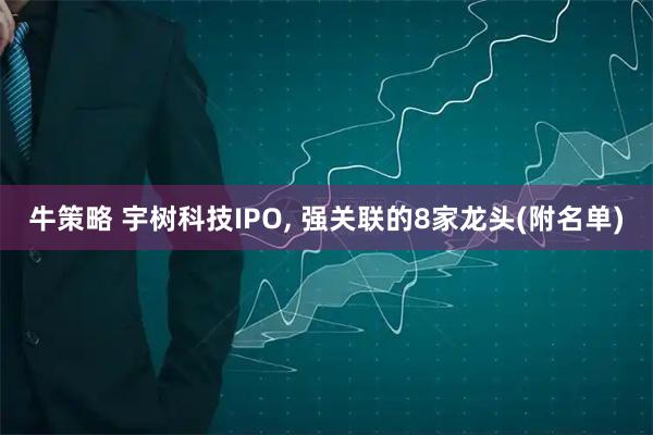 牛策略 宇树科技IPO, 强关联的8家龙头(附名单)